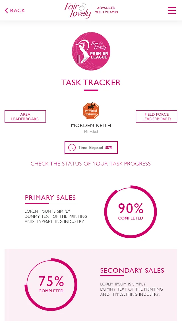 My profile with sales progress